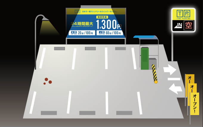 夜間のタイムパーキング駐車場イメージ