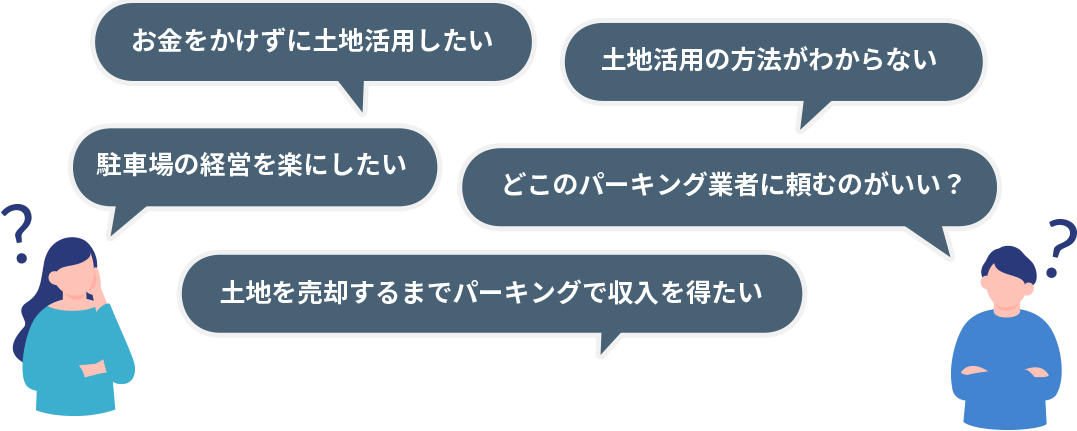 お金をかけずに土地活用したい 土地活用の方法がわからない 駐車場の経営を楽にしたい どこのパーキング業者に頼むのがいい？ 土地を売却するまでパーキングで収入を得たい