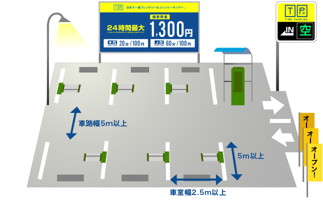 タイムパーキング駐車場イメージ