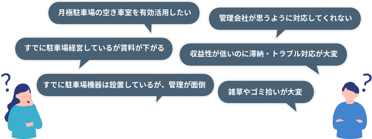 月極駐車場の空き車室を有効活用したい 管理会社が思うように対応してくれない すでに駐車場経営しているが賃料が下がる 収益性が低いのに滞納・トラブル対応が大変 すでに駐車場機器は設置しているが、管理が面倒 雑草やゴミ拾いが大変