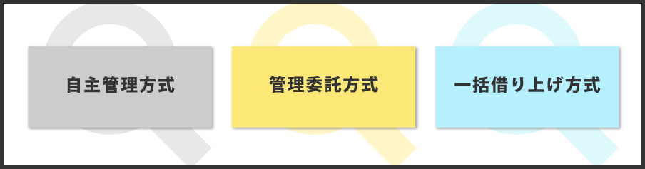 駐車場経営の経営方式