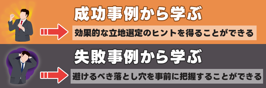 成功事例と失敗事例から学ぶ