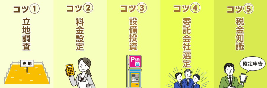 プロが教える!駐車場経営で儲かるための5つのコツ