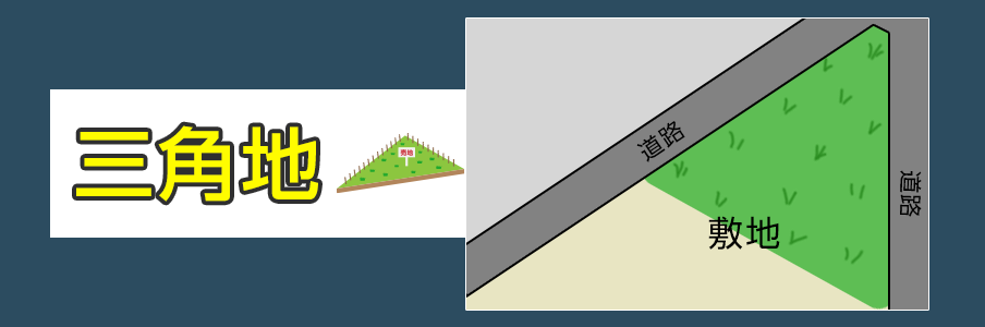 三角地のイラスト