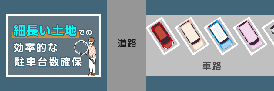 細長い土地での効率的な駐車台数確保のレイアウト図