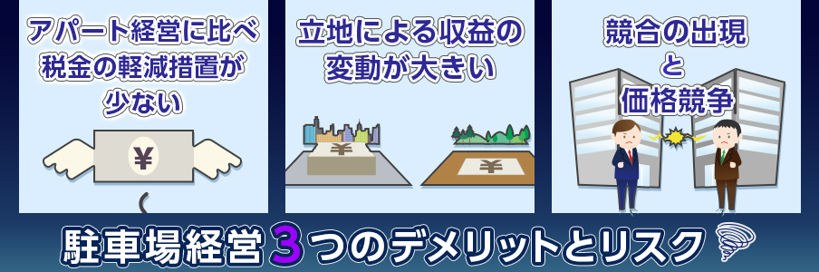 事前に知るべき3つのデメリットとリスク