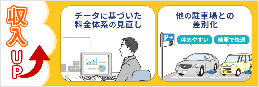 収入UPを表すイラスト画像