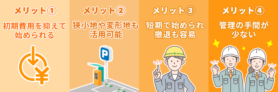 駐車場投資の4つのメリットを表しているいるイラスト画像