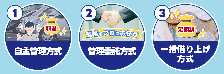 コインパーキング経営3つの運営方式を表すイラスト画像