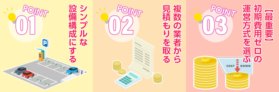 コインパーキング経営の初期費用を抑えるための3つのポイントを表すイラスト画像