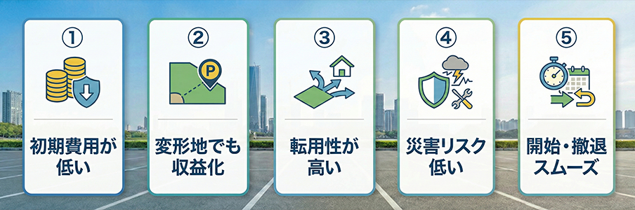 土地の有効活用に「駐車場経営」が選ばれる5つの理由を表すイラスト画像