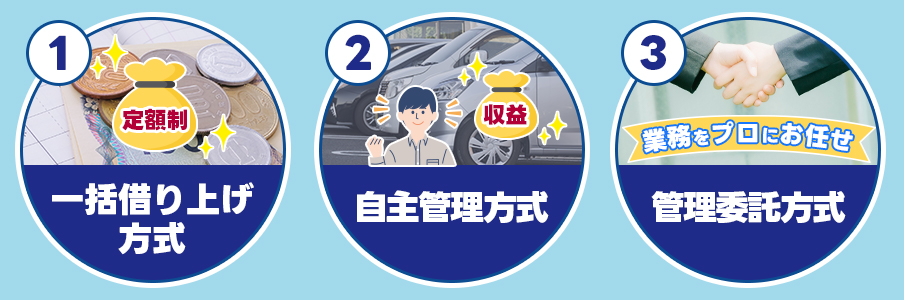 収益と手間で選ぶ！成功の鍵を握る3つの運営方式を表すイラスト画像