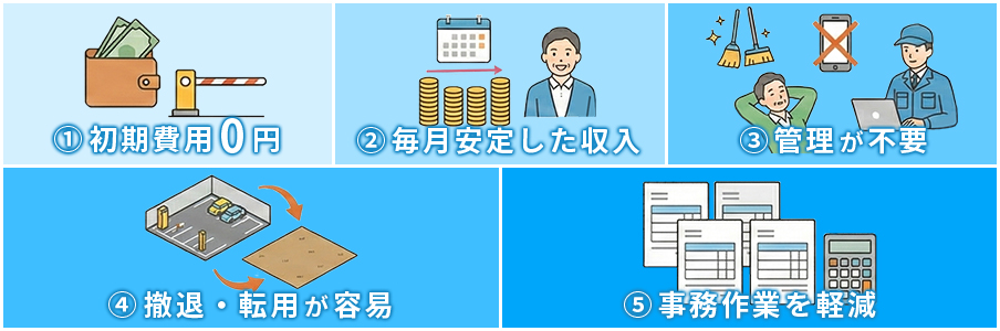 駐車場経営でサブリースを選ぶ5つのメリットを表すイラスト画像