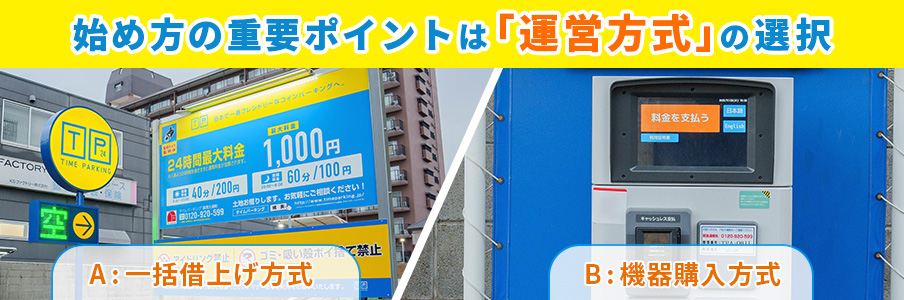 始め方の最重要ポイントは「運営方式」の選択を表す写真画像