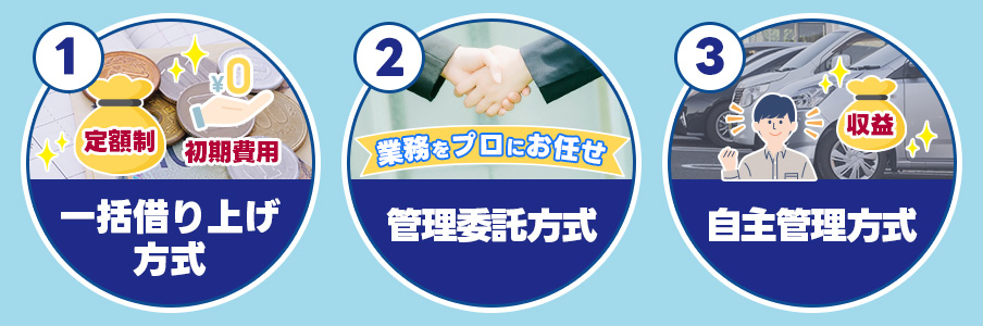 駐車場ビジネスにおける3つの経営方式の特徴
