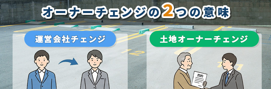 コインパーキングにおけるオーナーチェンジの2つの意味を表すイラスト画像