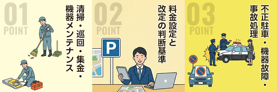 駐車場管理の業務内容一覧