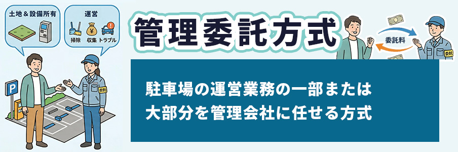 管理委託方式:業務の一部を外注して手間を軽減