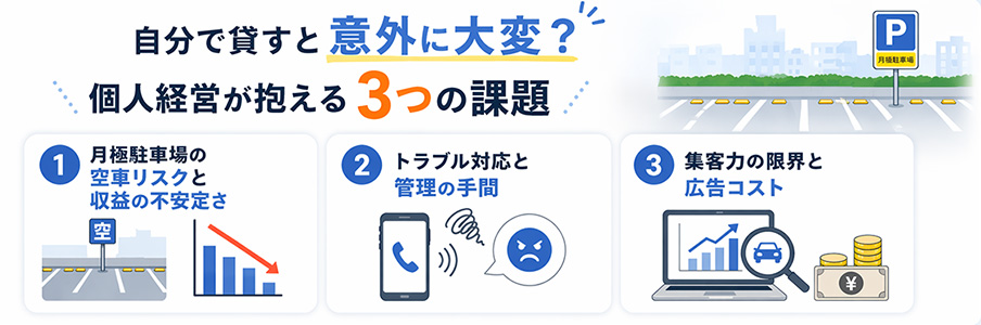 自分で貸すと意外に大変?個人経営が抱える3つの課題を表すイラスト画像