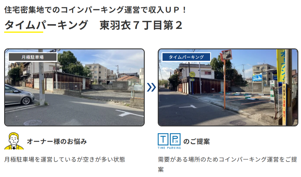 タイムパーキング東羽衣7丁目第2の導入事例