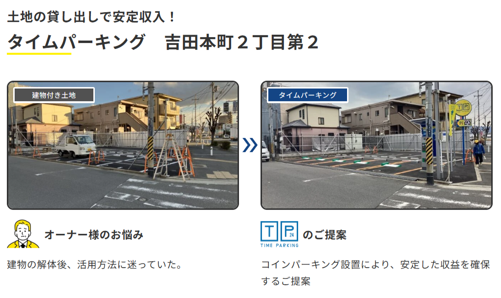 タイムパーキング吉田本町2丁目第2の施工事例写真